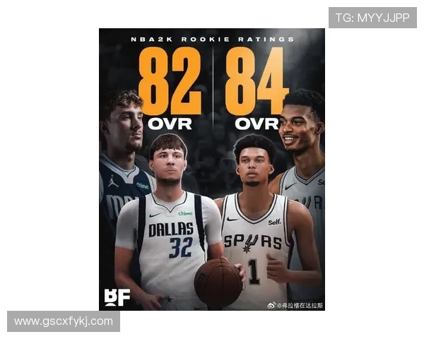 2025年NBA状元秀库珀·弗拉格全面解析与未来前景展望